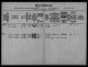 Folketælling 1901: Familien Anders Peter Christensen - Side 2