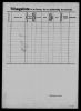 Folketælling 1911: Familien Maren Marie Sørensen - Side 4
