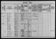 Folketælling 1911: Familien Johan Poulsen - Side 3
