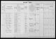 Folketælling 1916: Familien Elisabeth Poulsen side 4