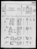 Folketælling 1916: Familien Niels Ole Jørgensen - Side 2