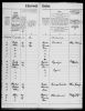 Folketælling 1916: Familien Niels Ole Jørgensen - Side 3