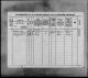 Folketælling 1925: Familien Niels Ole Jørgensen - Side 5