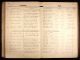 Konfirmation: Mariane Johanne Christensen (02.10.1887) side 1