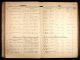 Konfirmation: Mariane Johanne Christensen (02.10.1887) side 2